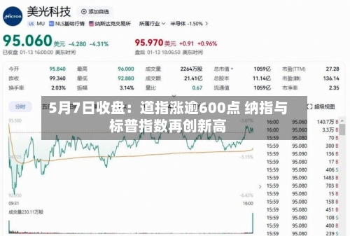 5月7日收盘:道指涨逾600点 纳指与标普指数再创新高-第2张图片