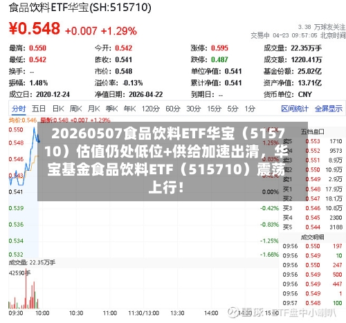 20260507食品饮料ETF华宝（515710）估值仍处低位+供给加速出清，华宝基金食品饮料ETF（515710）震荡上行！-第3张图片