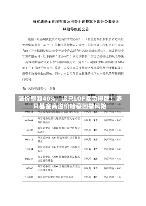 溢价率超40%	，这只LOF紧急停牌！多只基金高溢价暗藏回撤风险-第3张图片