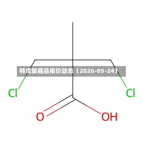特戊酸商品报价动态(2026-05-24)