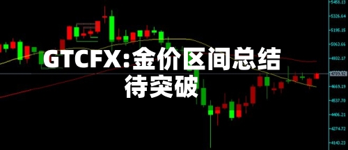 GTCFX:金价区间总结
待突破