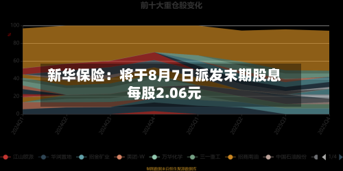 新华保险:将于8月7日派发末期股息每股2.06元