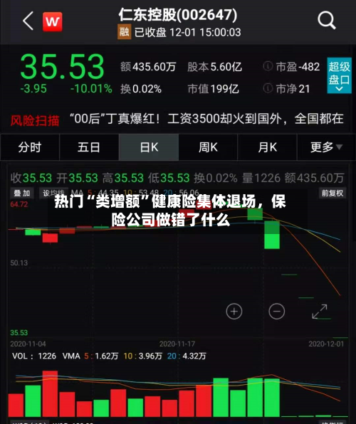 热门“类增额”健康险集体退场,保险公司做错了什么